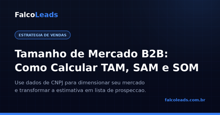 Tamanho de mercado B2B: como calcular TAM, SAM e SOM com dados de CNPJ