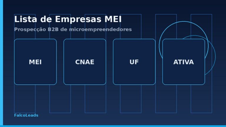 Lista de empresas MEI: recorte de microempreendedores para prospecção B2B