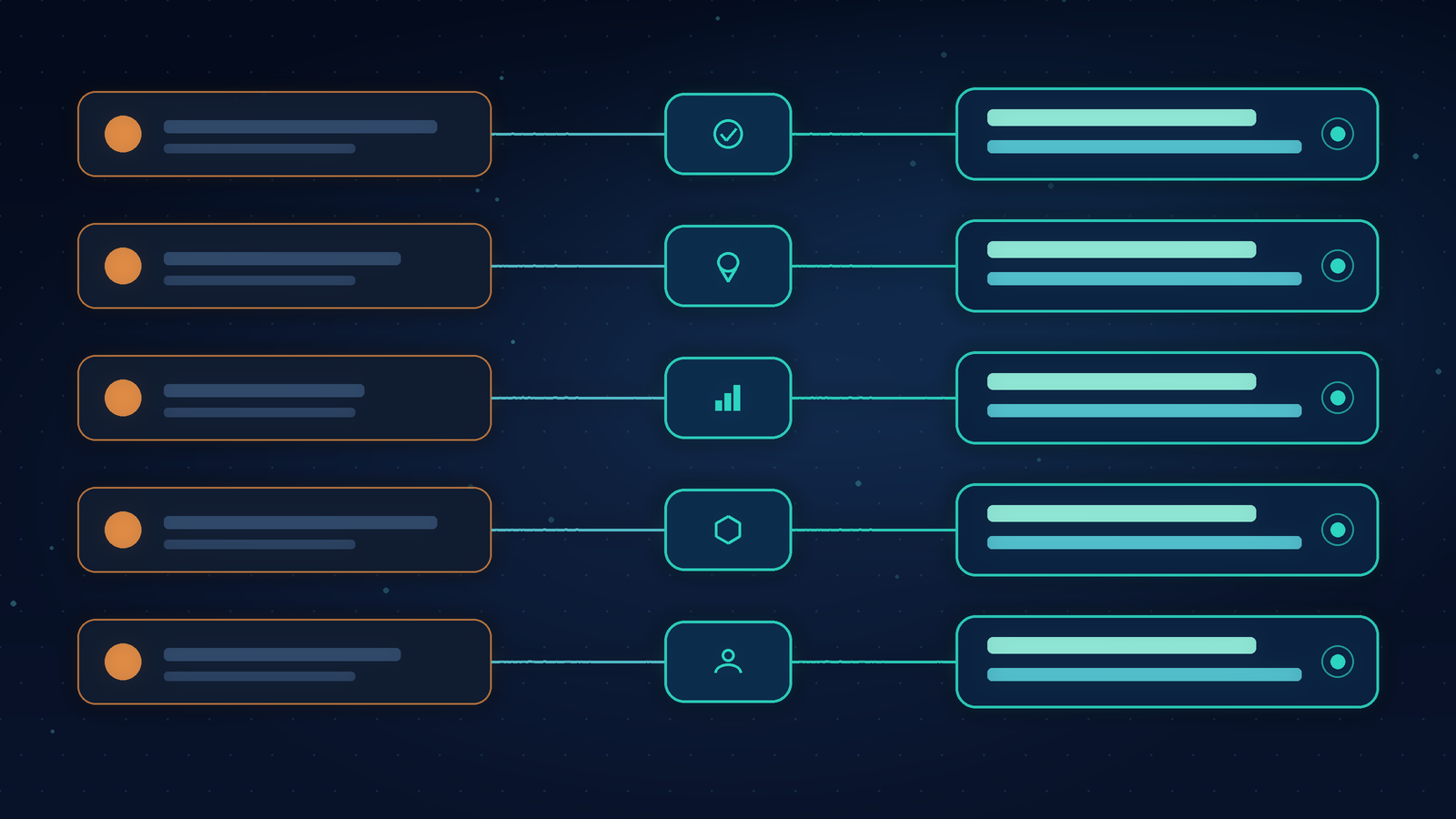 Lista genérica de empresas versus segmentação personalizada por matriz, situação cadastral ativa e perfil de cliente em CSV ou Excel